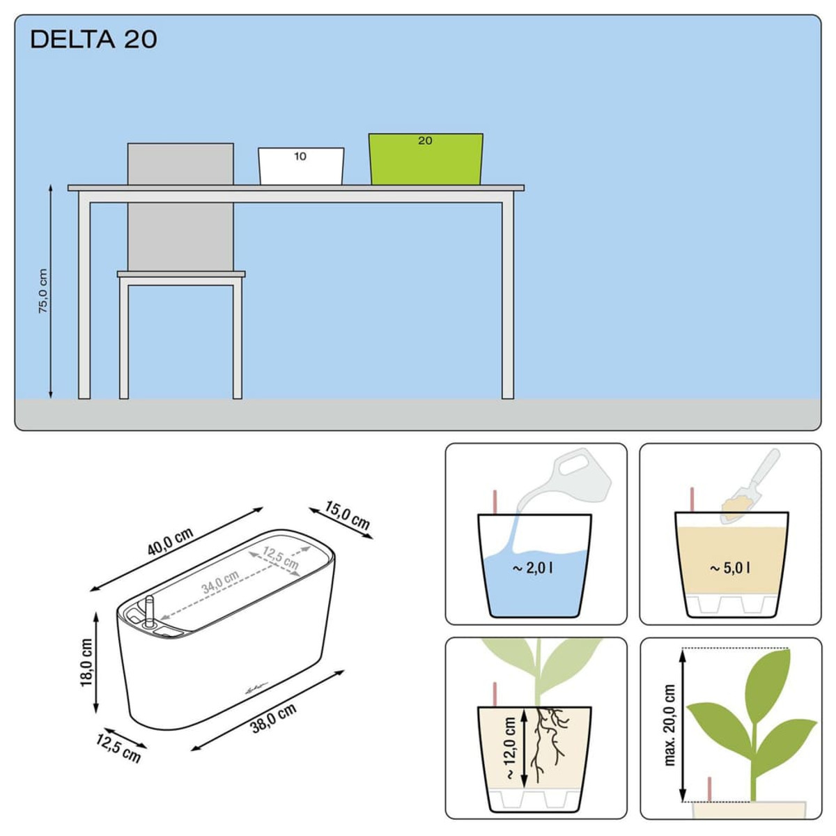 Diagramma con dimensioni e istruzioni per un sistema di vaso Delta 20.