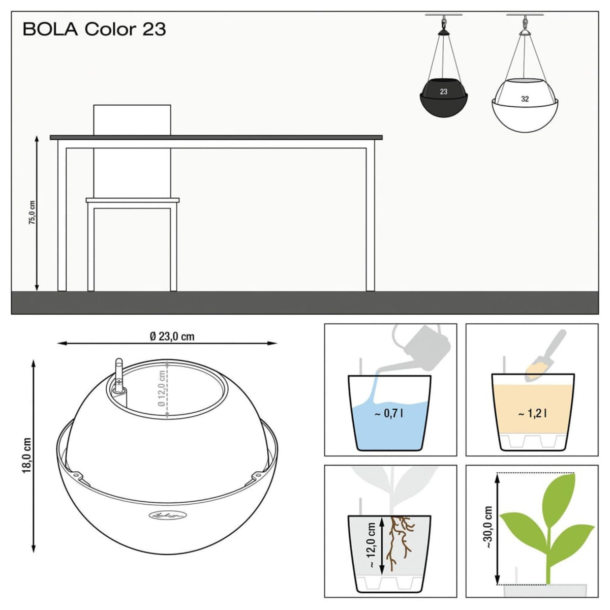 Schéma d'une jardinière suspendue avec dimensions et instructions de plantation.