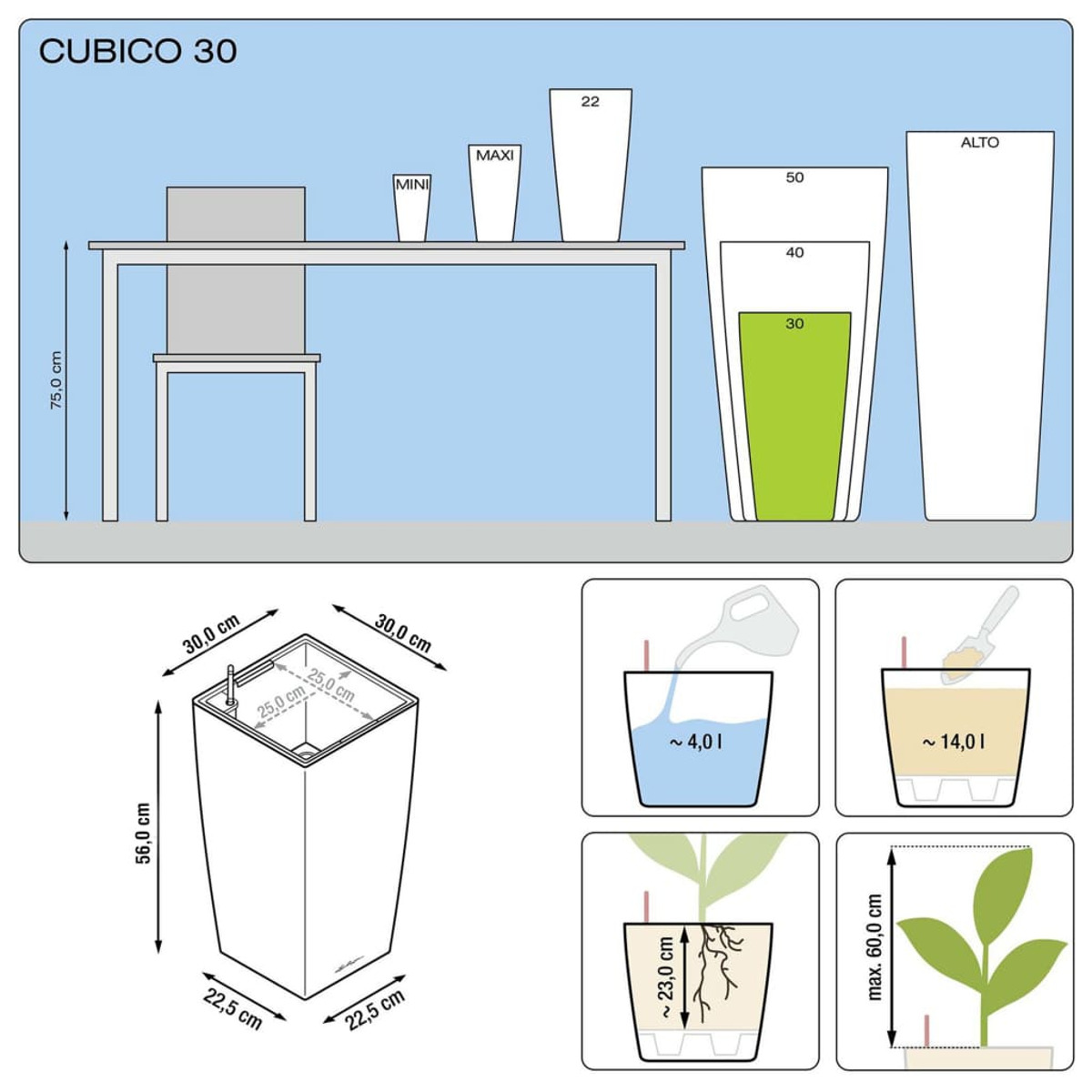 Schéma d'une jardinière avec dimensions. Comprend des instructions d'arrosage et de plantation avec des images.