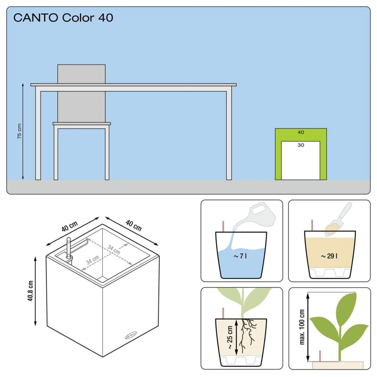 Diagramma di una fioriera quadrata, che mostra le dimensioni e le quantità di acqua/fertilizzante per piantare una pianta.