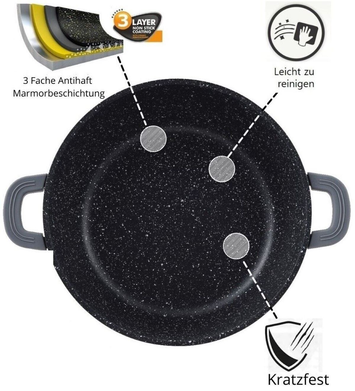 CHEFFINGER 6 tlg. XXL-Kochtopf Alu Set Guss