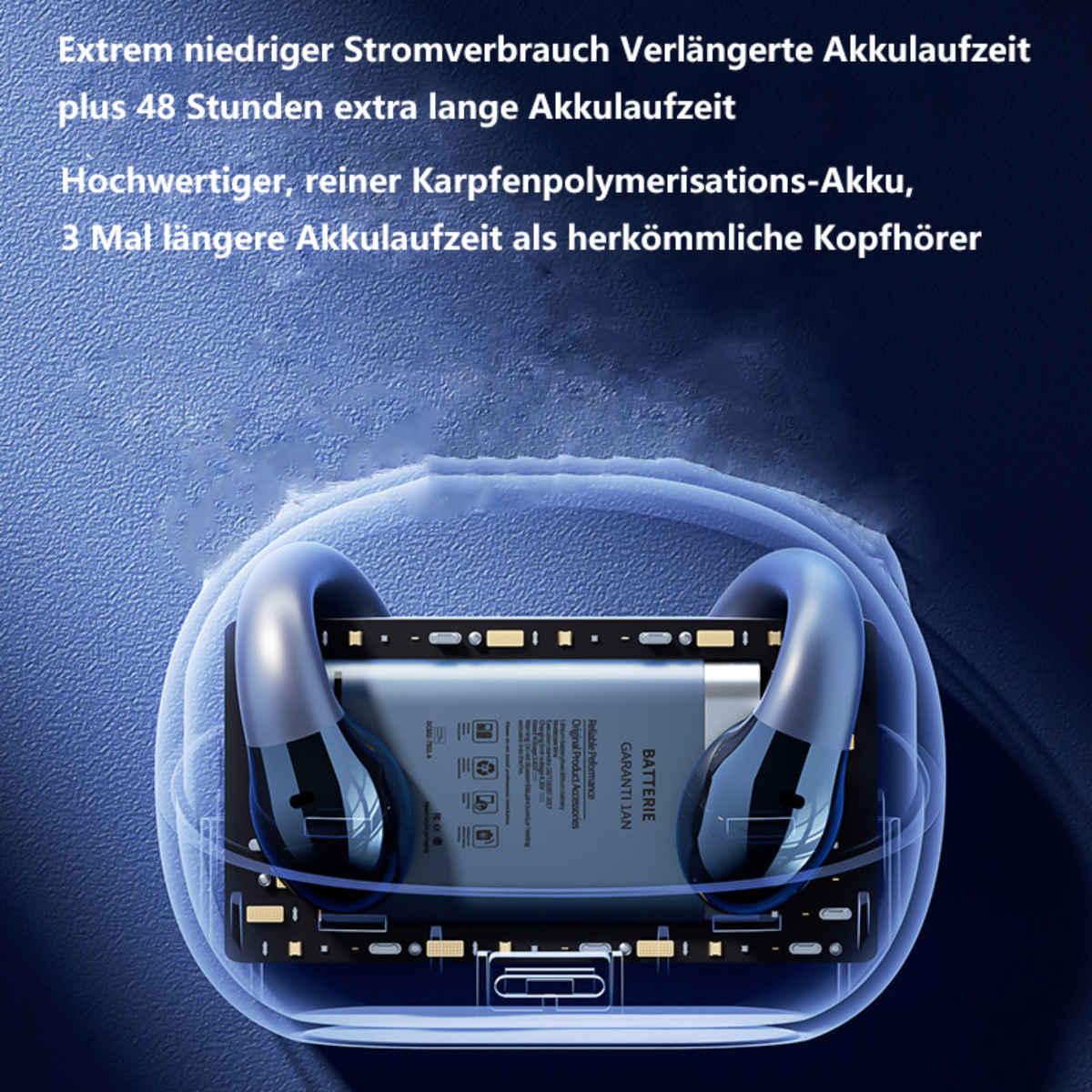Diagramm zeigt Details von Kopfhörern: Batterie, Design und Produktinformationen.