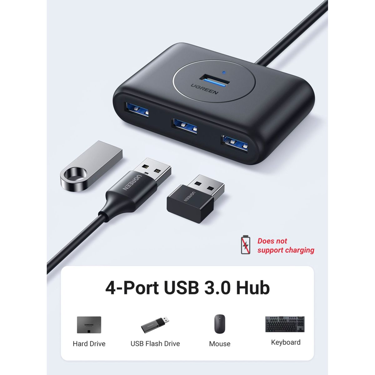 Czarny 4-portowy hub USB 3.0 z podłączonym pendrivem i pamięcią USB.