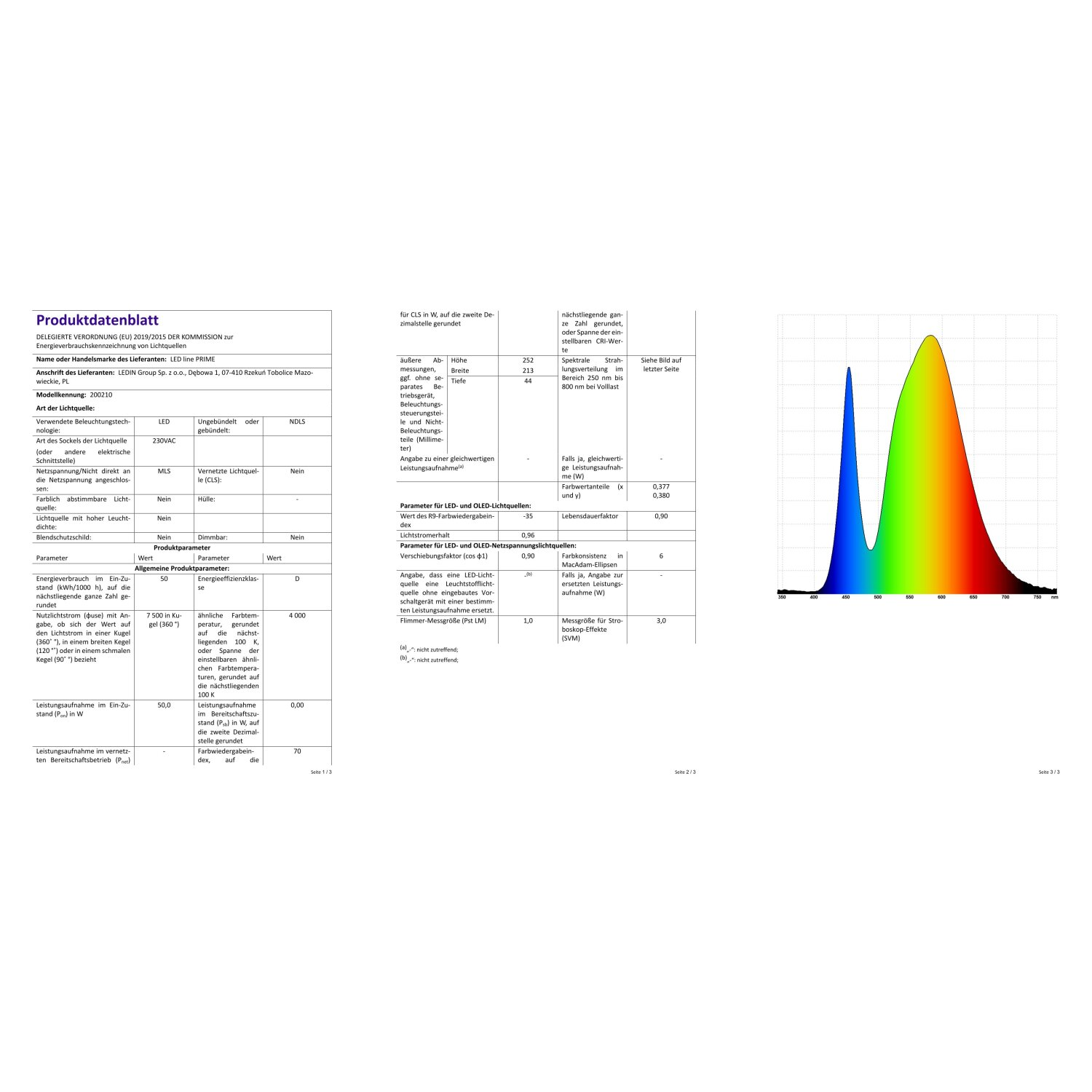 Scheda tecnica del prodotto con specifiche, grafici e testo in più colonne.