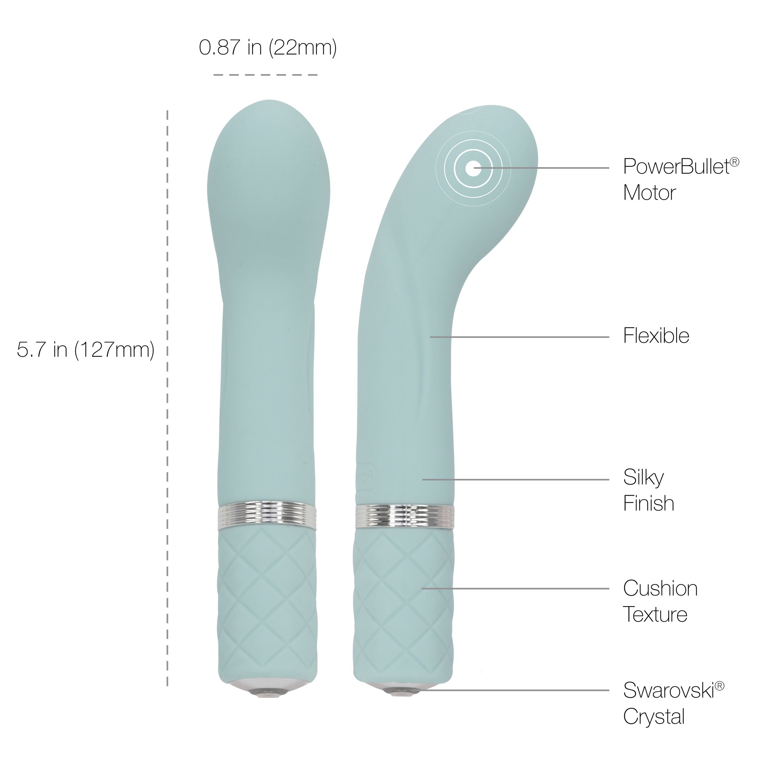 Zwei Ansichten eines türkisfarbenen Vibrators, mit Beschriftungen, die Merkmale und Abmessungen angeben.