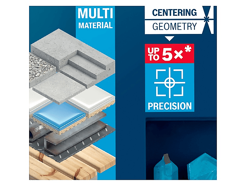 BOSCH PROFESSIONAL Bosch EXPERT MultiConstruction CYL-9 HEX-9, Blua