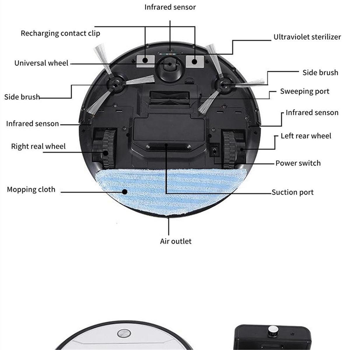 Saug- Kehrroboter schwarz Kehrmaschine integriert und Schlepproboter SYNTEK aufladen automatisch