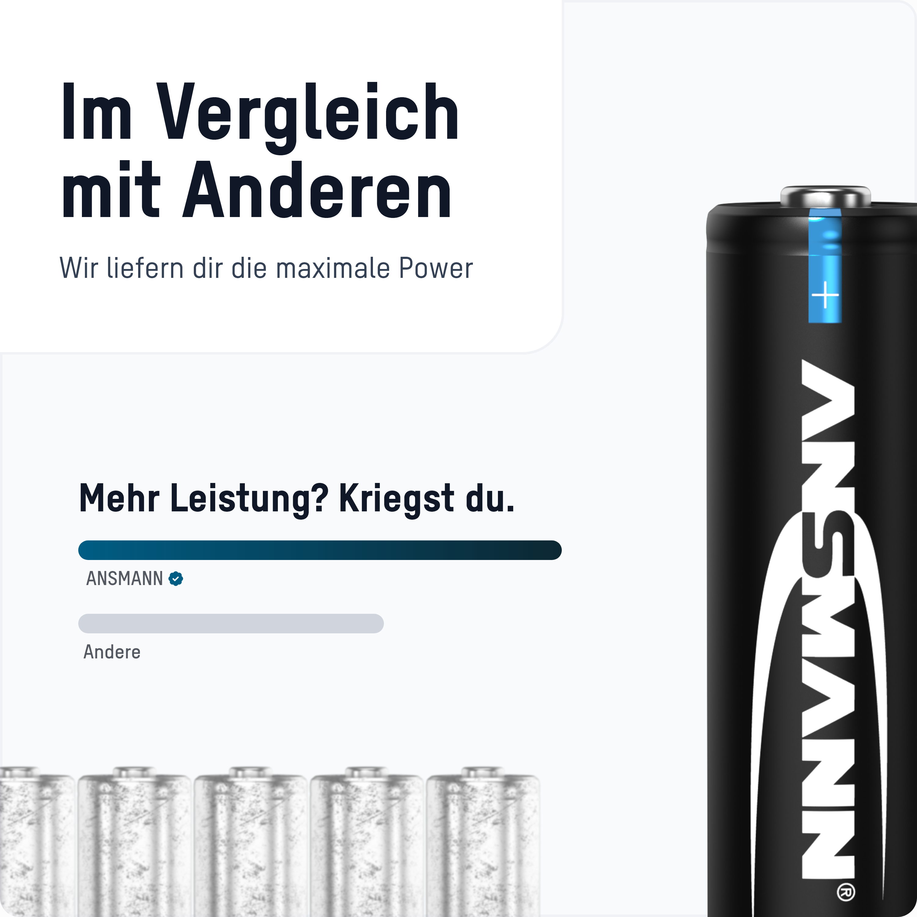 Batterie mit Text: Ansmann. Andere Batterien darunter. Text über den Leistungsvergleich.