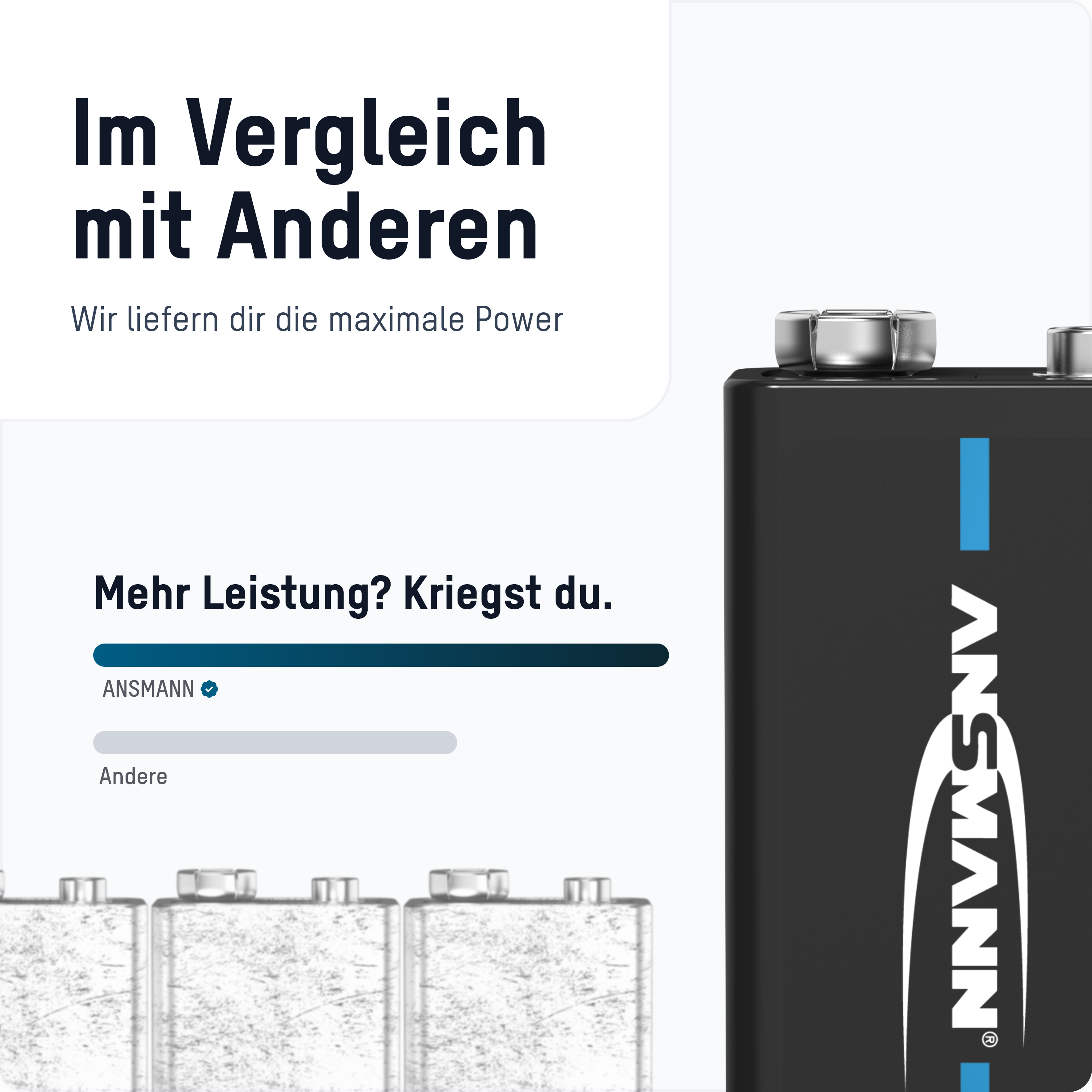 Batterievergleichsdiagramm mit schwarzer Batterie und Text. ANSMANN Logo.