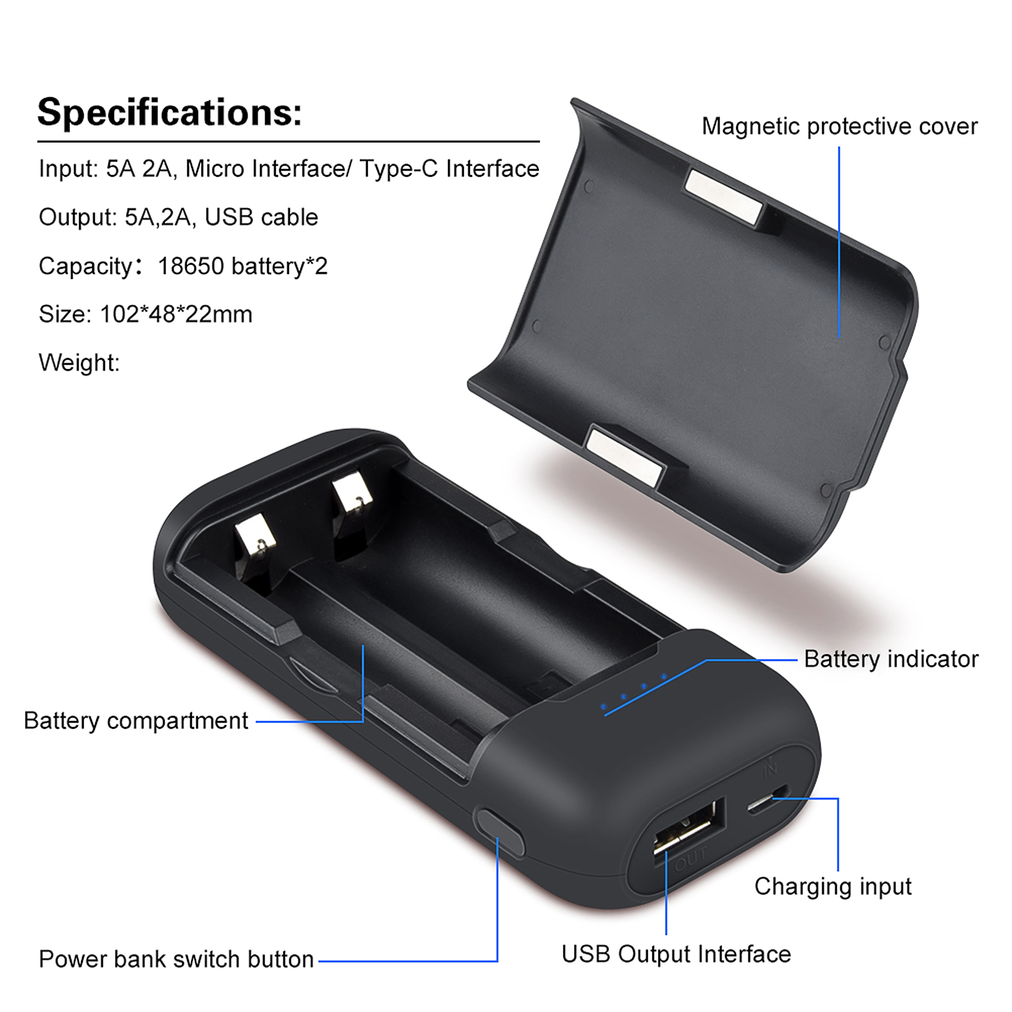 Schwarze Powerbank mit Ladeeingang, USB-Ausgang und Akkuanzeige mit Spezifikationen.