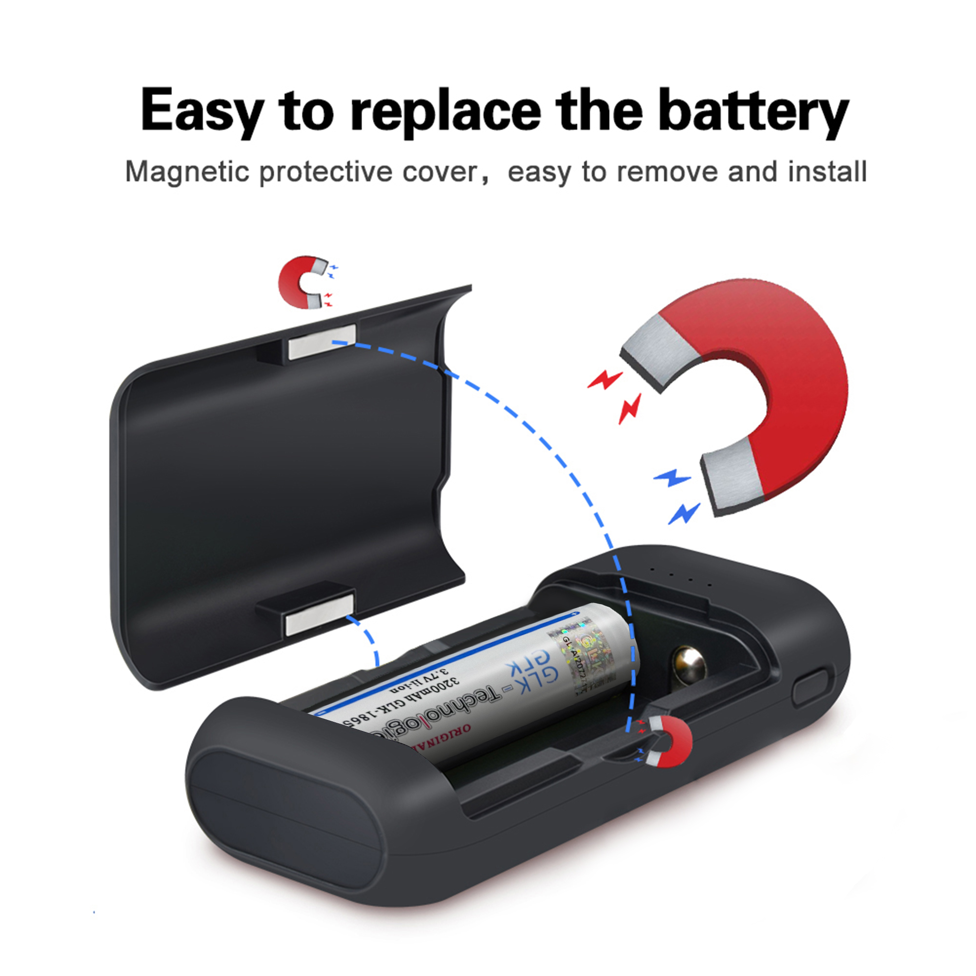 Ein geöffnetes Gerät mit Batteriefach. Ein Magnet wird verwendet, um die Batterie zu zeigen.