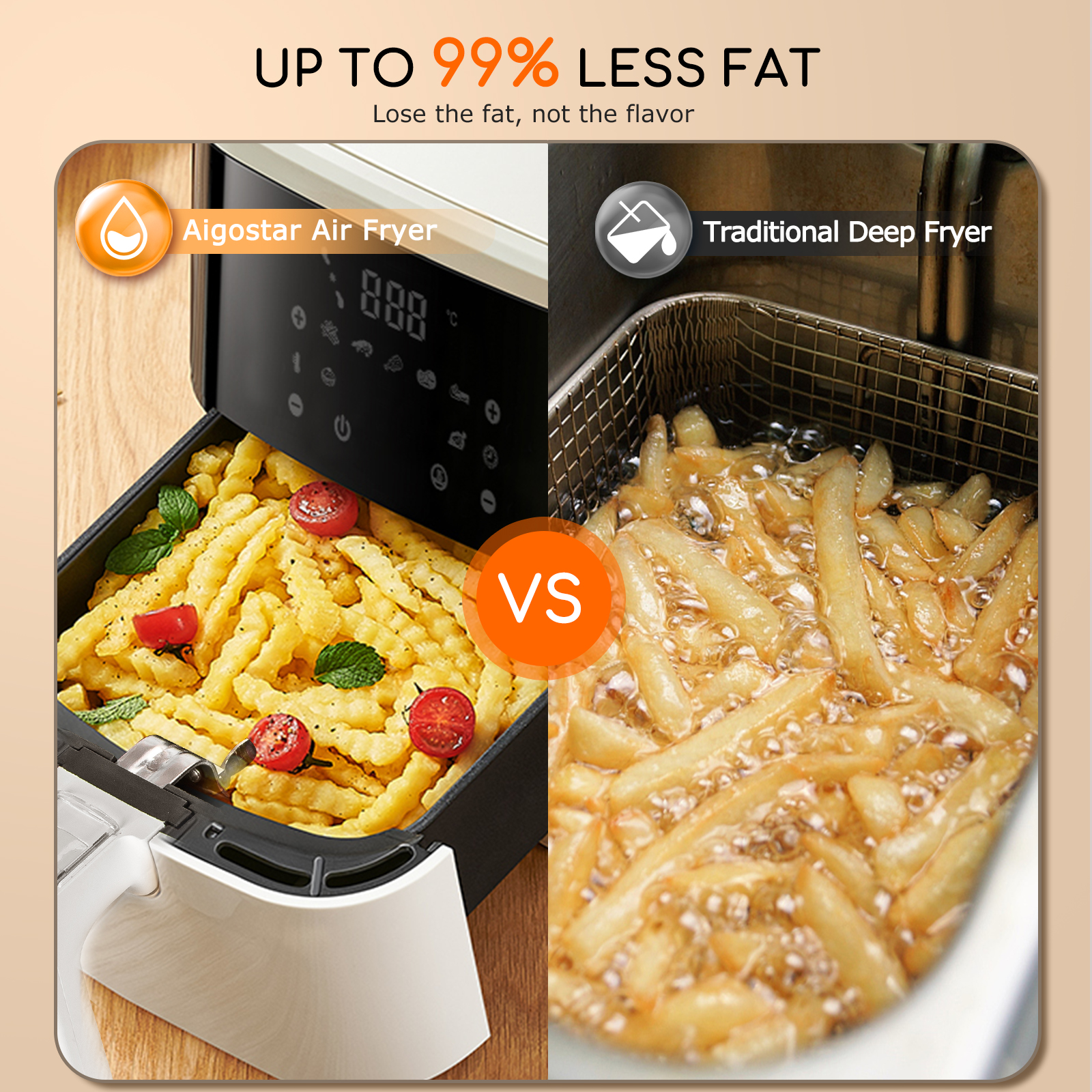 Vergleich von Heißluftfritteuse und Friteuse. Zeigt Pommes in jeder. Text: Bis zu 99 % weniger Fett.
