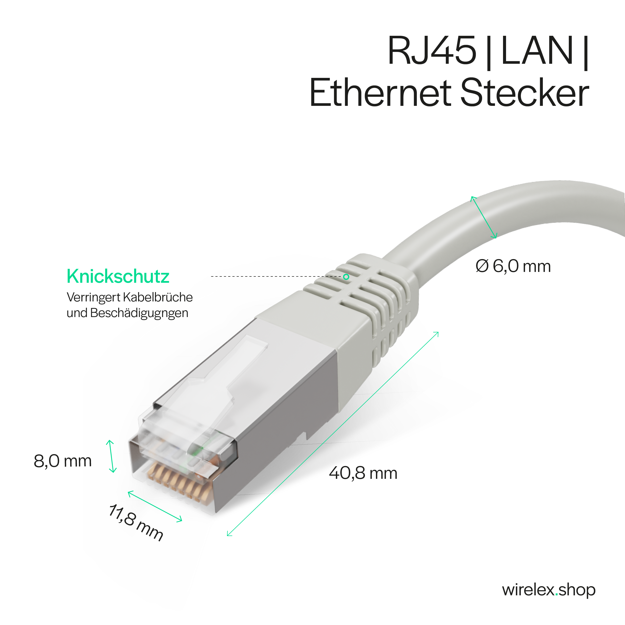 Złącze Ethernet RJ45/LAN. Pokazuje wymiary i funkcję Knickschutz.