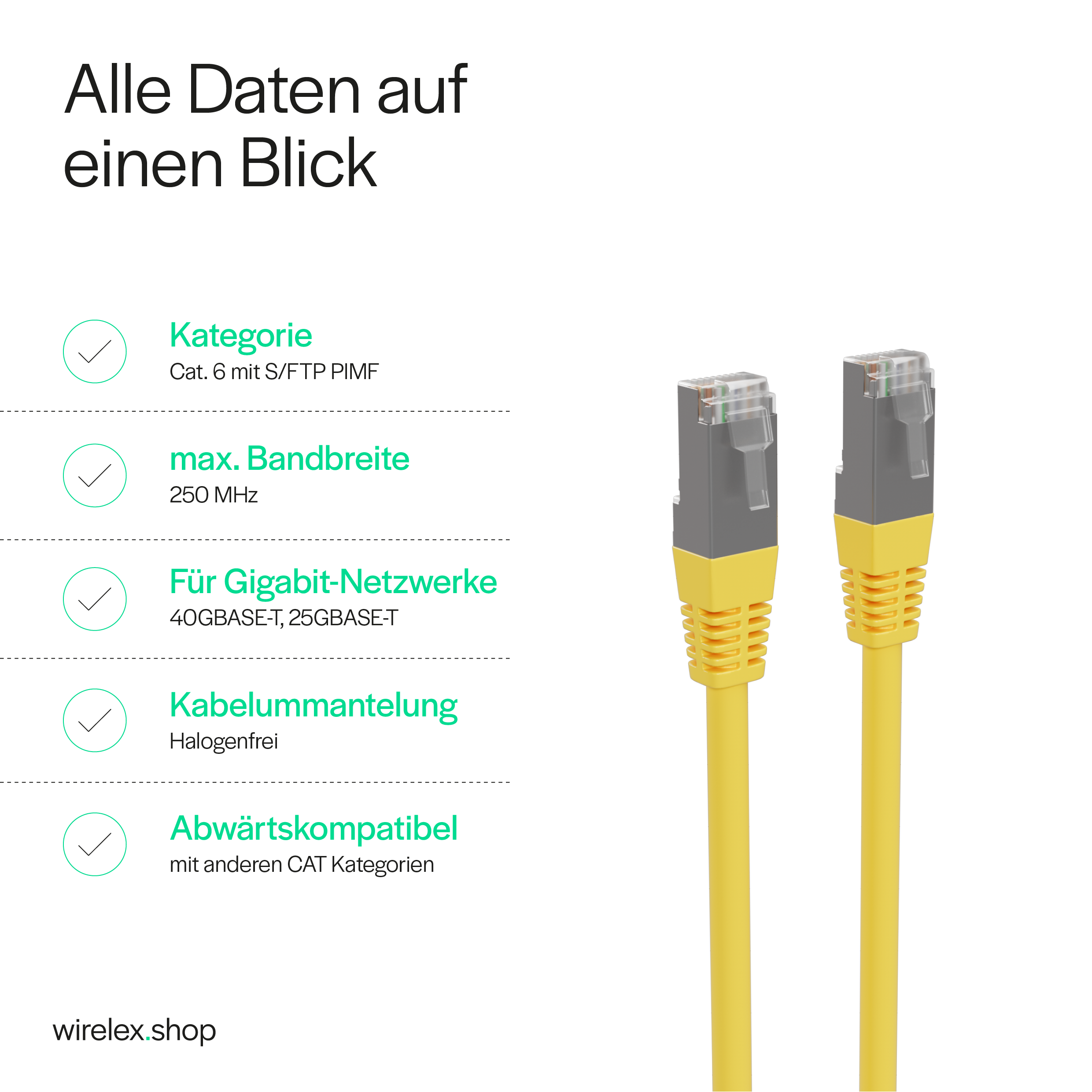 Zwei gelbe Netzwerkkabel mit grauen Steckern. Im Hintergrund befindet sich eine Liste mit Funktionen.
