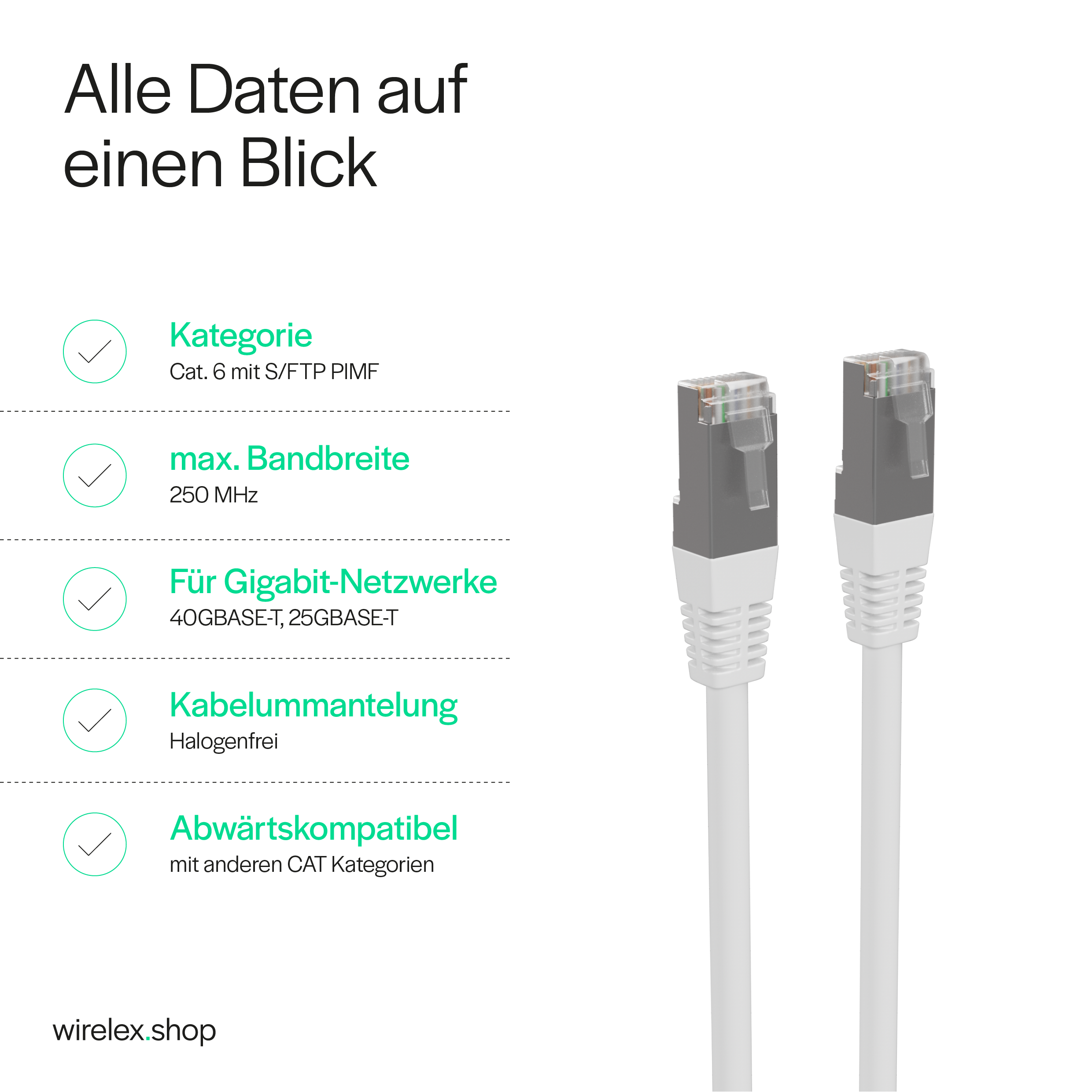 Weiße Kabel mit schwarzen Steckern. Text: Kategorie, max. Bandbreite, für Gigabit-Netzwerke.