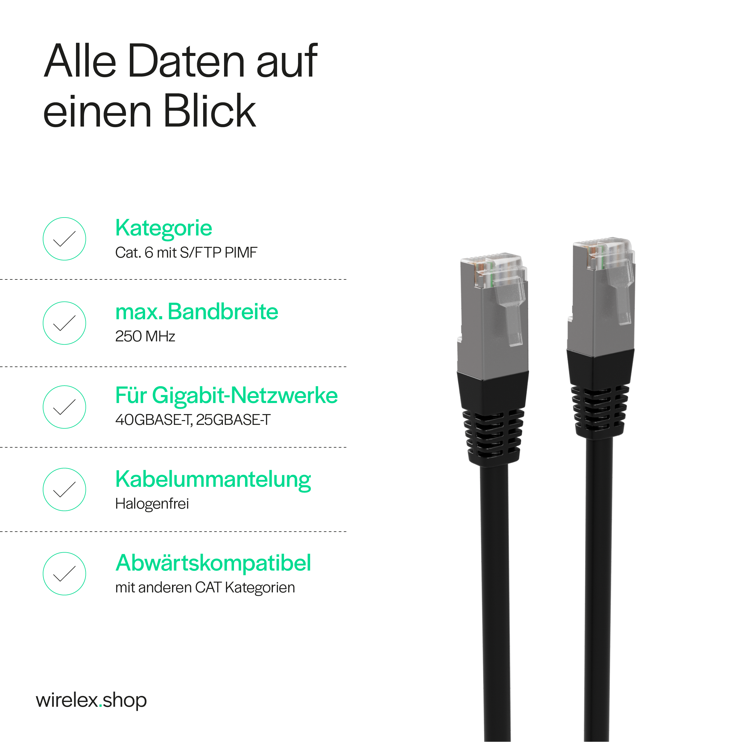 Dwa czarne kable Ethernet z wtyczkami RJ45 oraz etykieta z informacjami technicznymi po niemiecku.