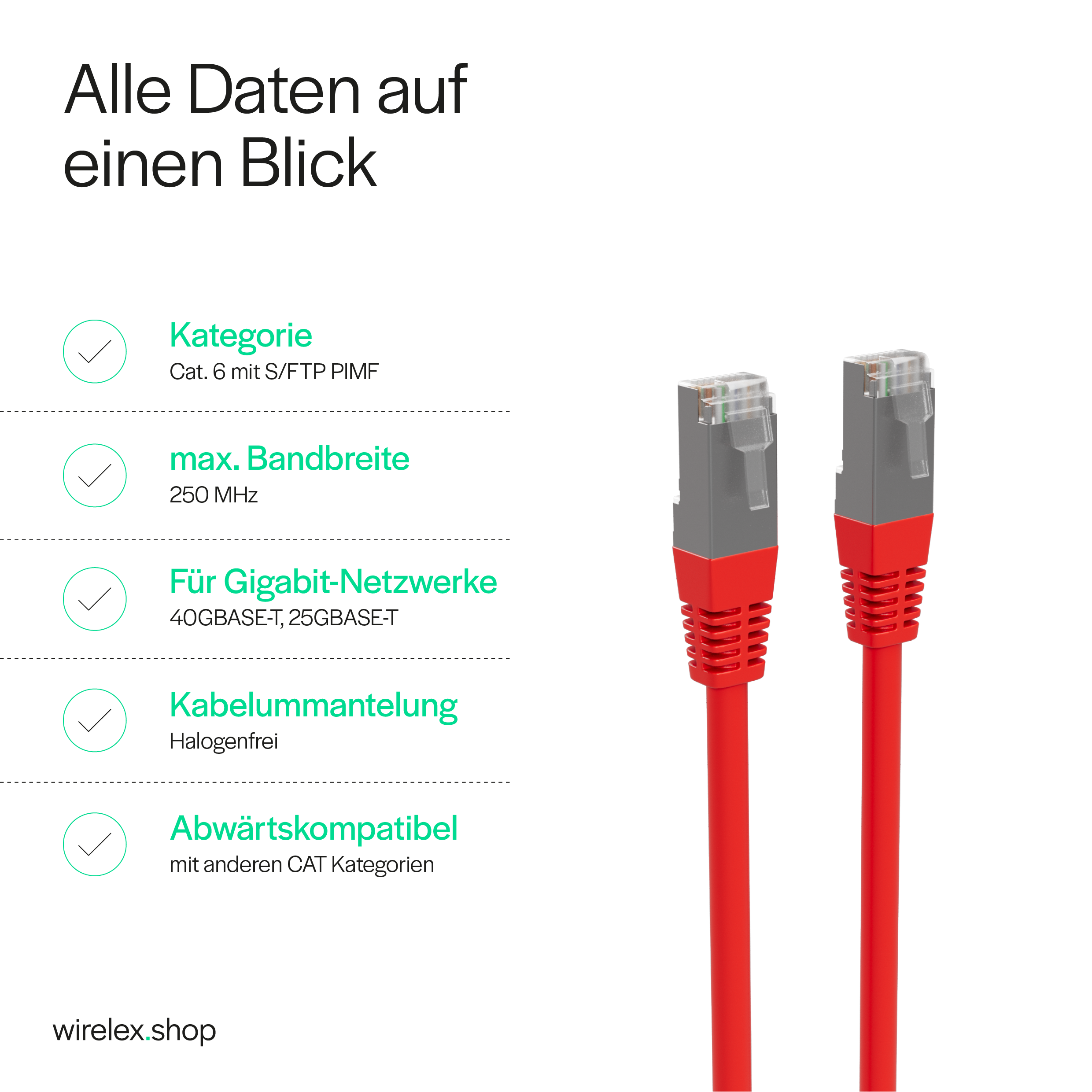 Zwei rote Netzwerkkabel mit grauen Steckern. Links sind Text und Symbole zu sehen, die Spezifikationen anzeigen.
