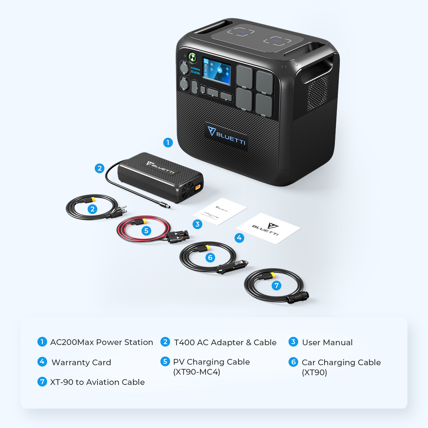 LiFePO4 2048Wh BLUETTI 2200W Powerstation Solargenerator Batterie AC200MAX Notstromversorgung (*) REFURBISHED