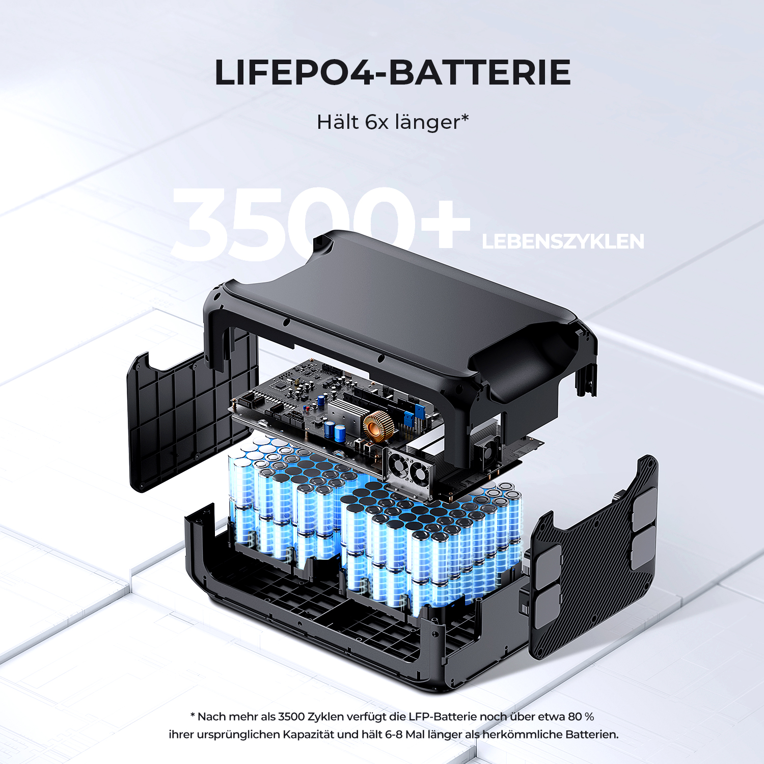 REFURBISHED (*) Batterie 3072Wh Solargenerator 5000W Notstromlösung LiFePO4 BLUETTI AC500+B300S MPPT Powerstation