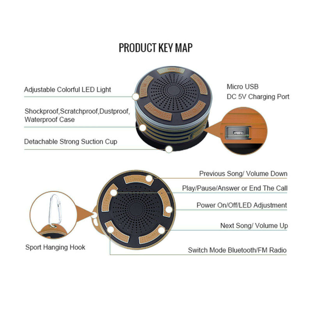 Lautsprecher, INF + Bluetooth staubdichte und Orange Fahrradlautsprecher Wasserdichte Schwarz Mini-Außenl
