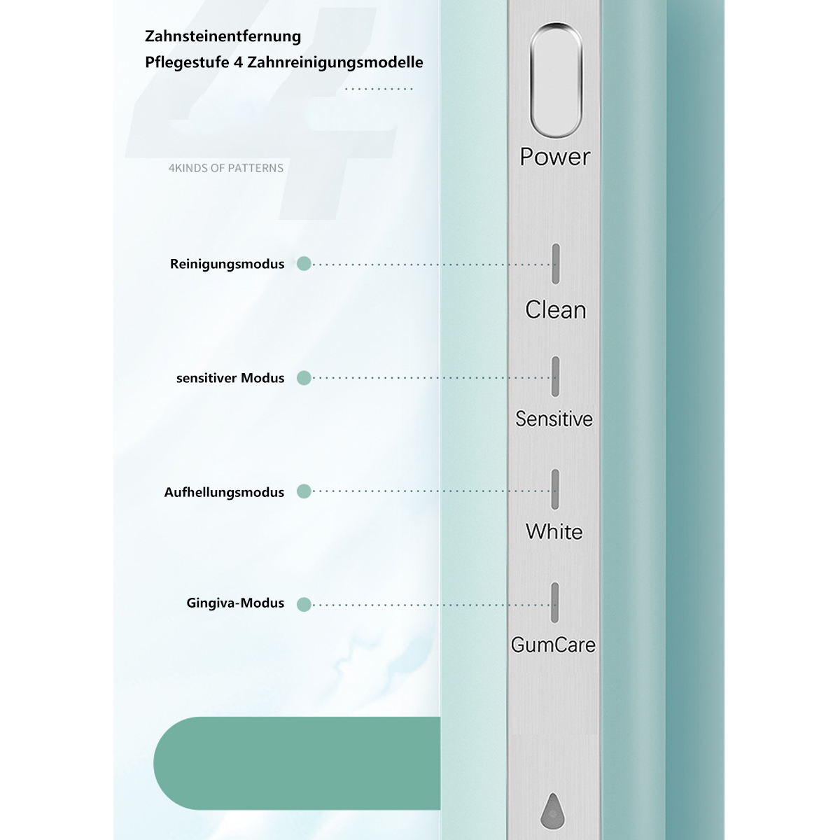 Black & Smart Body Sonic Full Toothbrush USB White schwarz Electric SYNTEK Charge Zahnbürste Elektrische elektrische Zahnbürste Wash Fast