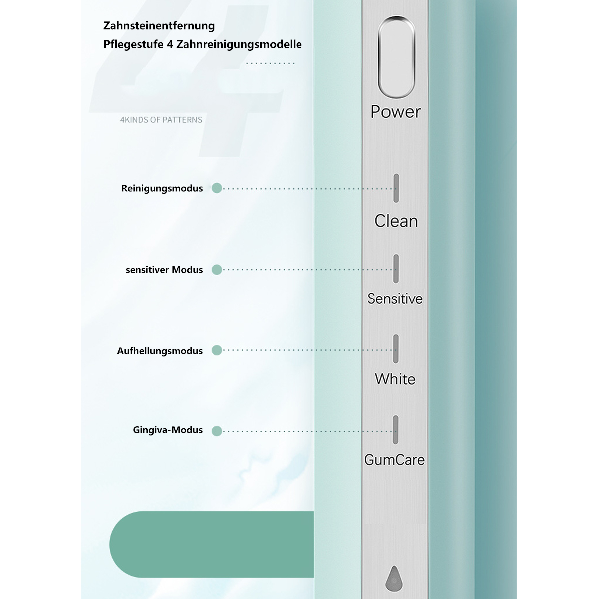 Nahaufnahme einer elektrischen Zahnbürste mit Ein- und Ausschalttaste und Reinigungsmodi. Mintgrüne Farbe.