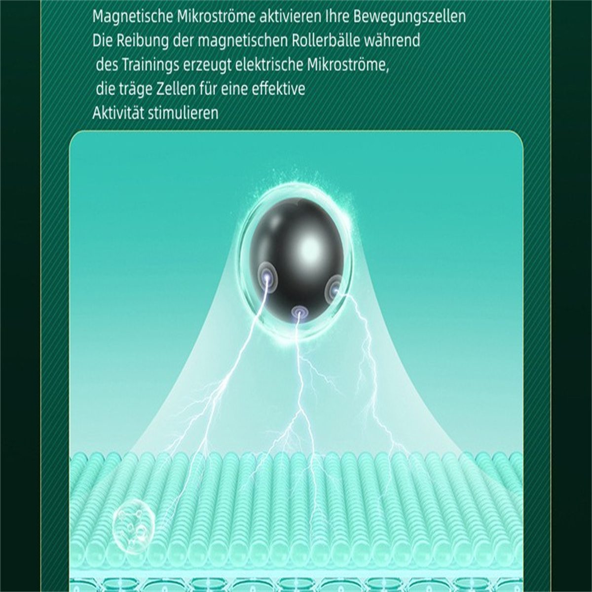 Diagramm zeigt, dass magnetische Rollerkugeln Bewegungszellen aktivieren und Mikroströme für effektive Aktivität erzeugen.