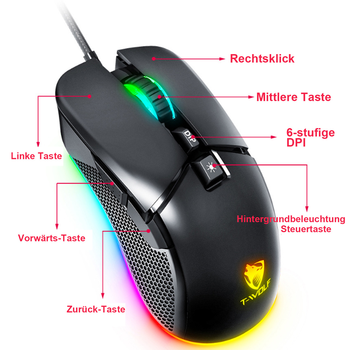 Schwarze Computermaus mit Regenbogenlichtern. Etiketten weisen auf Tasten und Funktionen hin.
