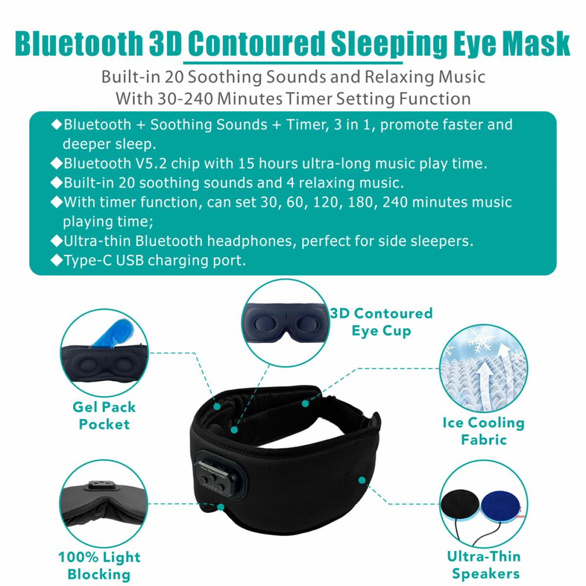 Maschera per gli occhi Bluetooth nera con funzioni etichettate, tra cui confezione di gel, tessuto rinfrescante e altoparlanti ultrasottili.