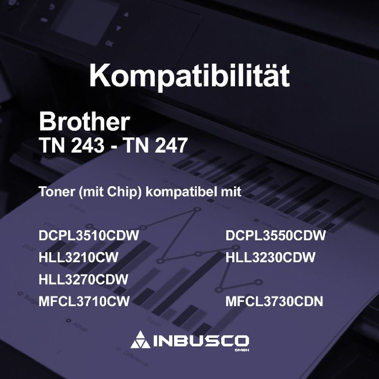 INBUSCO / KUBIS SET TN-243-247 DR Mehrfarbig undSET (4xTN-243-247und4xDR243-247) 243/247 Toner