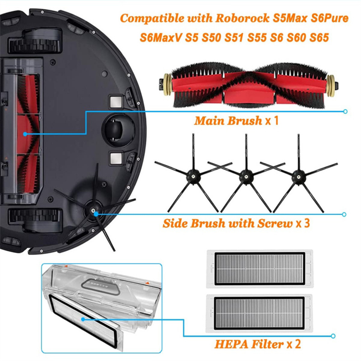 INF Roborock S5 Max/S6 Zubehör Set, Staubsauger-Zubehör-Set MAXV Pure/S6