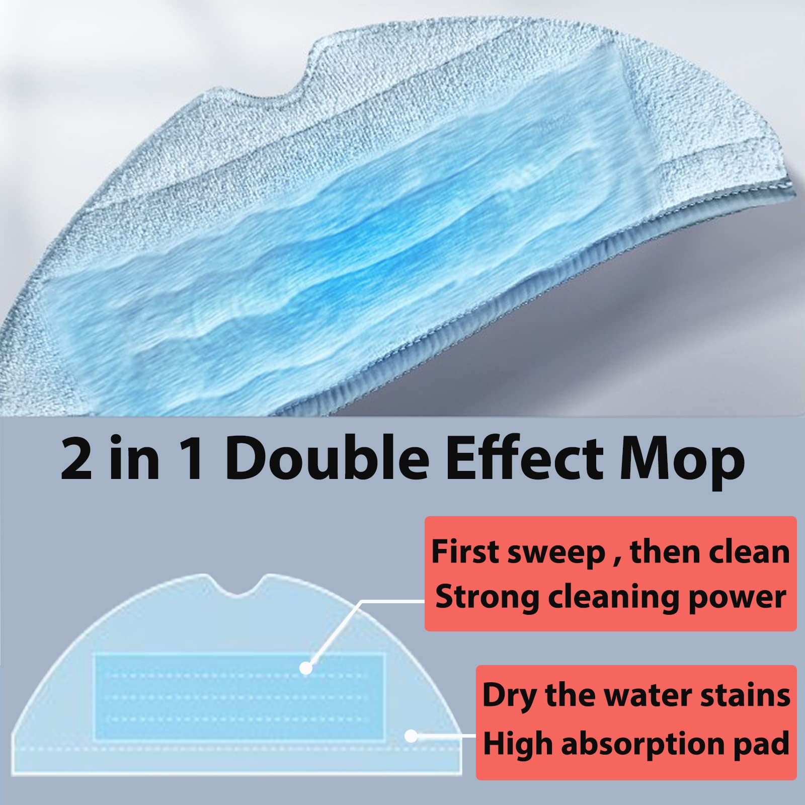 Niebieska głowica mopa z niebieską nakładką czyszczącą. Tekst mówi 2 w 1 Double Effect Mop. Najpierw zamiataj, potem czyść, osuszaj plamy po wodzie.