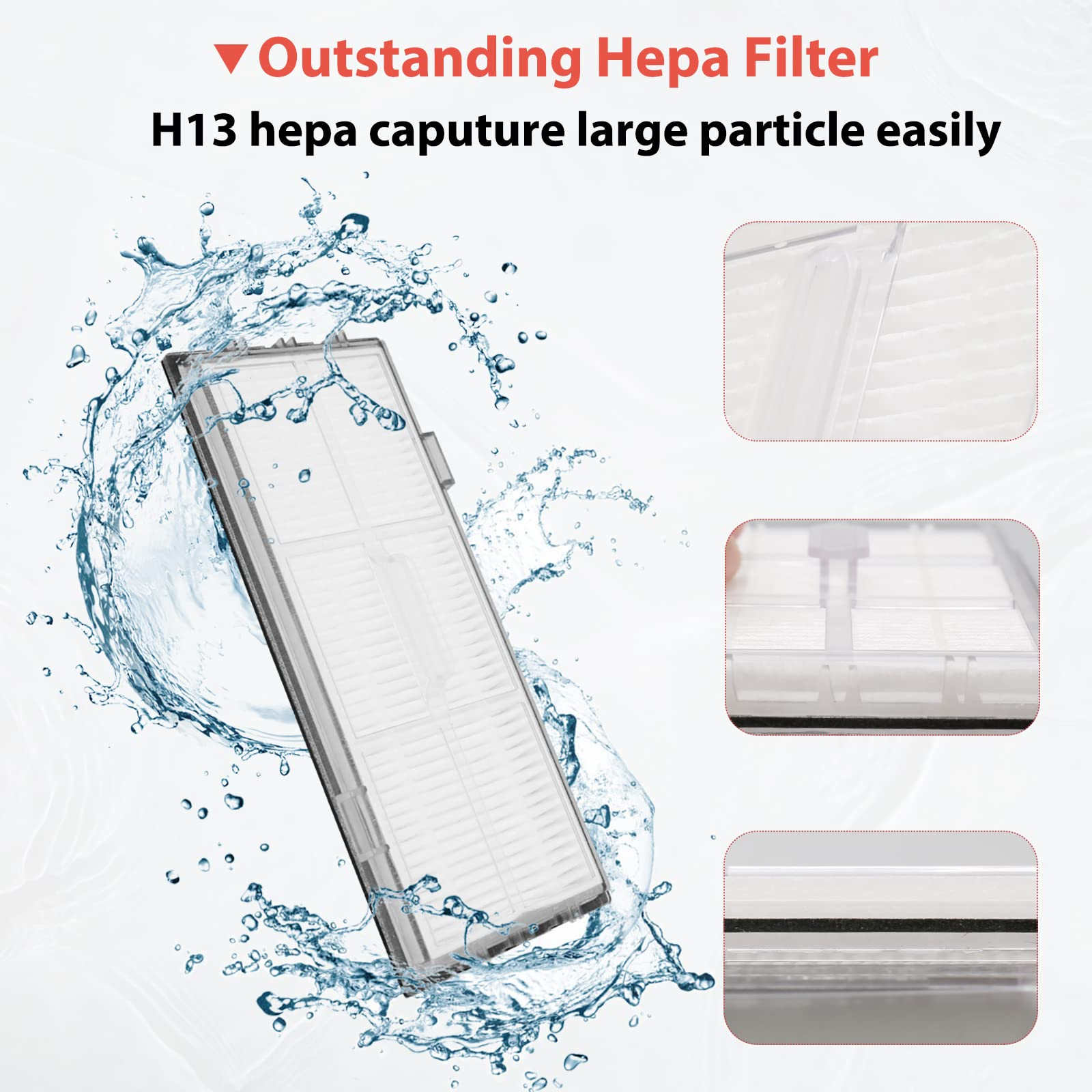 Filtr Hepa z rozpryskiem wody. Szczegóły filtra pokazane w zbliżeniach.