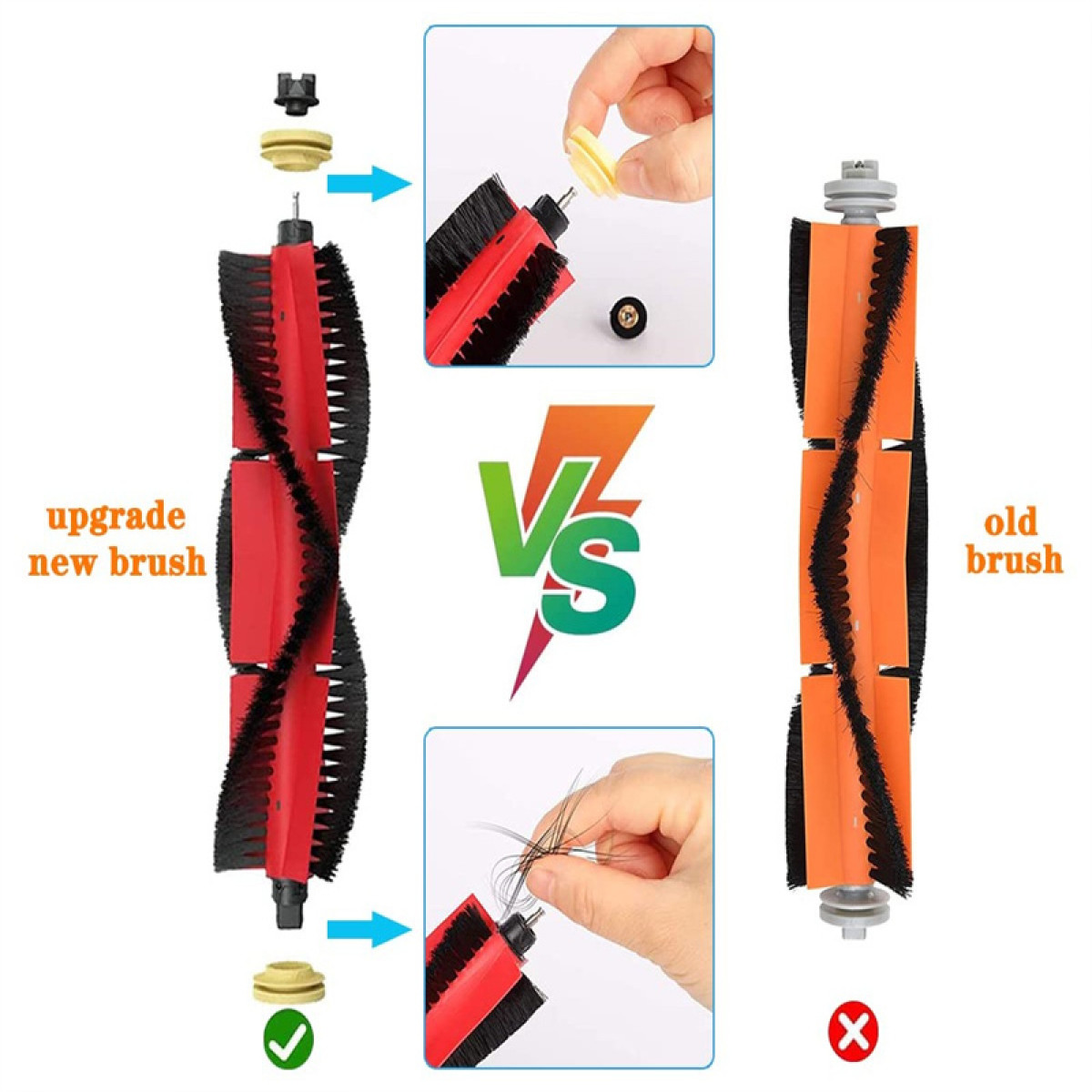 Schemat przedstawia nową czerwoną szczotkę vs. starą pomarańczową szczotkę do odkurzacza.