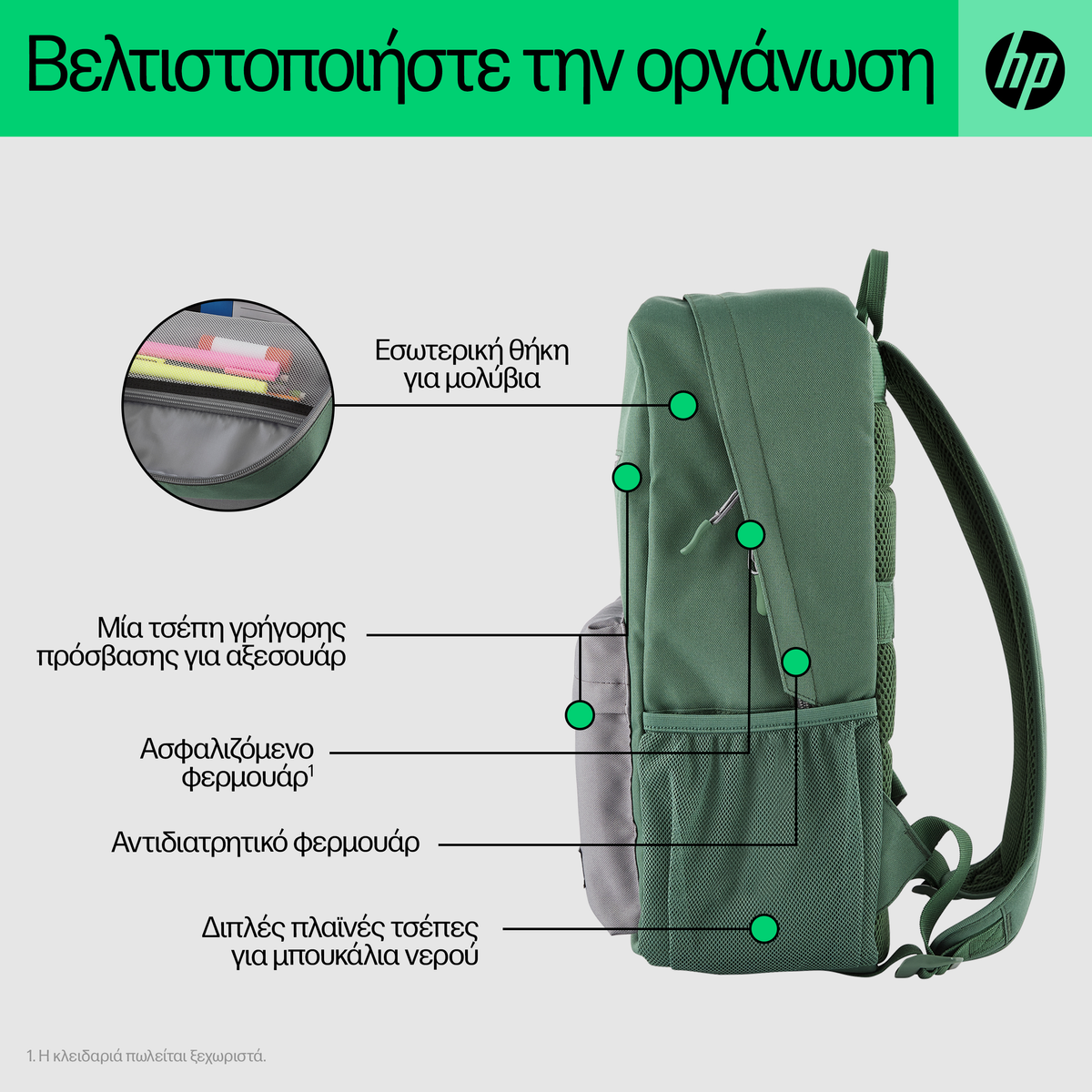 Mochila verde con etiquetas. Texto en griego. Características internas y externas detalladas.