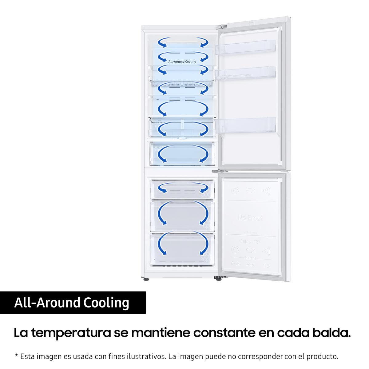 Un frigorífico blanco con puertas abiertas, mostrando compartimentos interiores y etiquetado.