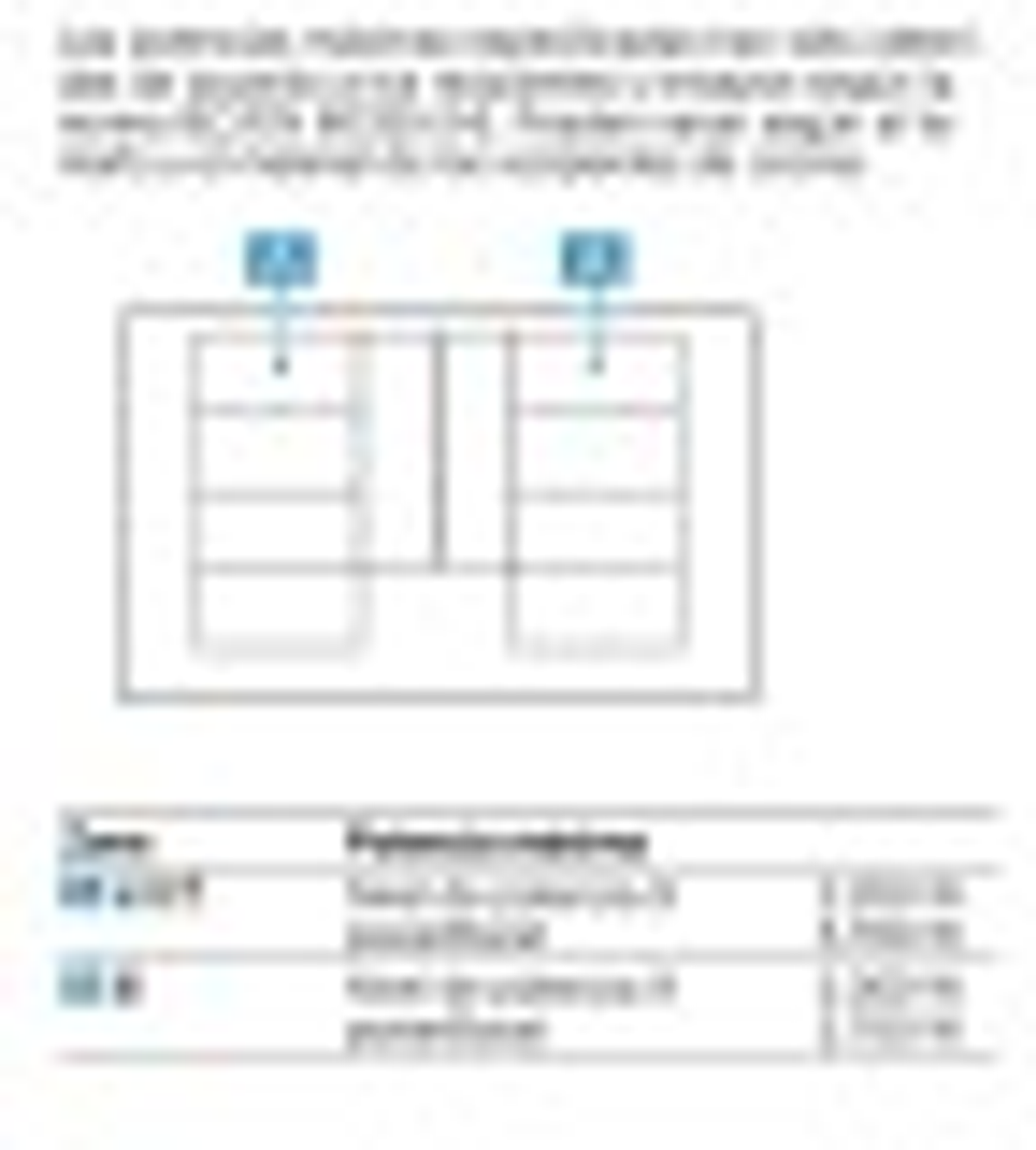 Diagrama de un congelador con secciones etiquetadas. Muestra la organización del compartimento del congelador con descripciones correspondientes.