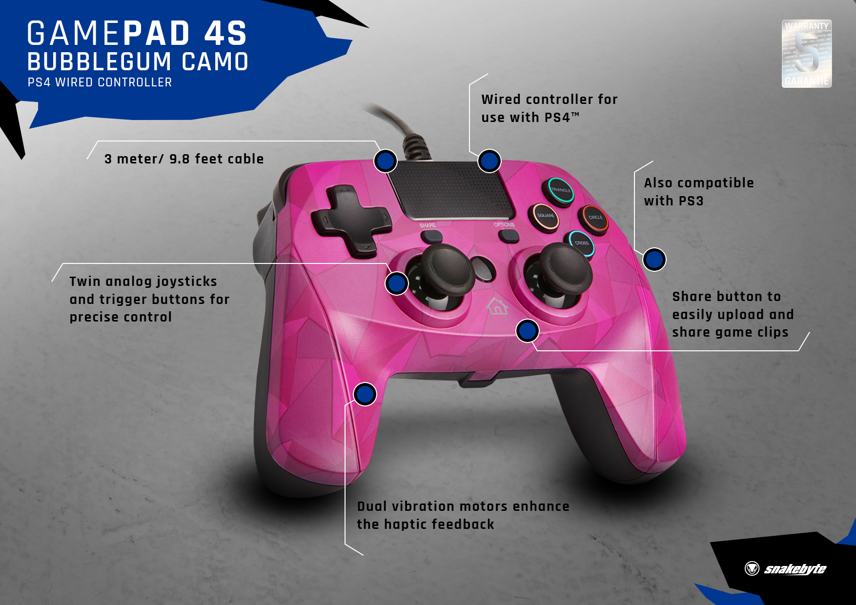 Różowy Gamepad 4S Bubblegum Camo dla PS4. Zawiera dwa analogowe joysticki i przycisk udostępniania.