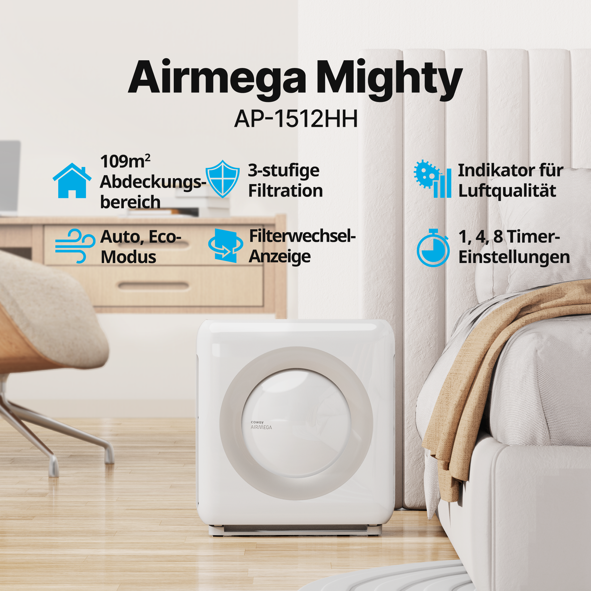 Ein weißer Luftreiniger mit grauem Ring, mit Text 'Airmega Mighty' und Symbolen für Funktionen.
