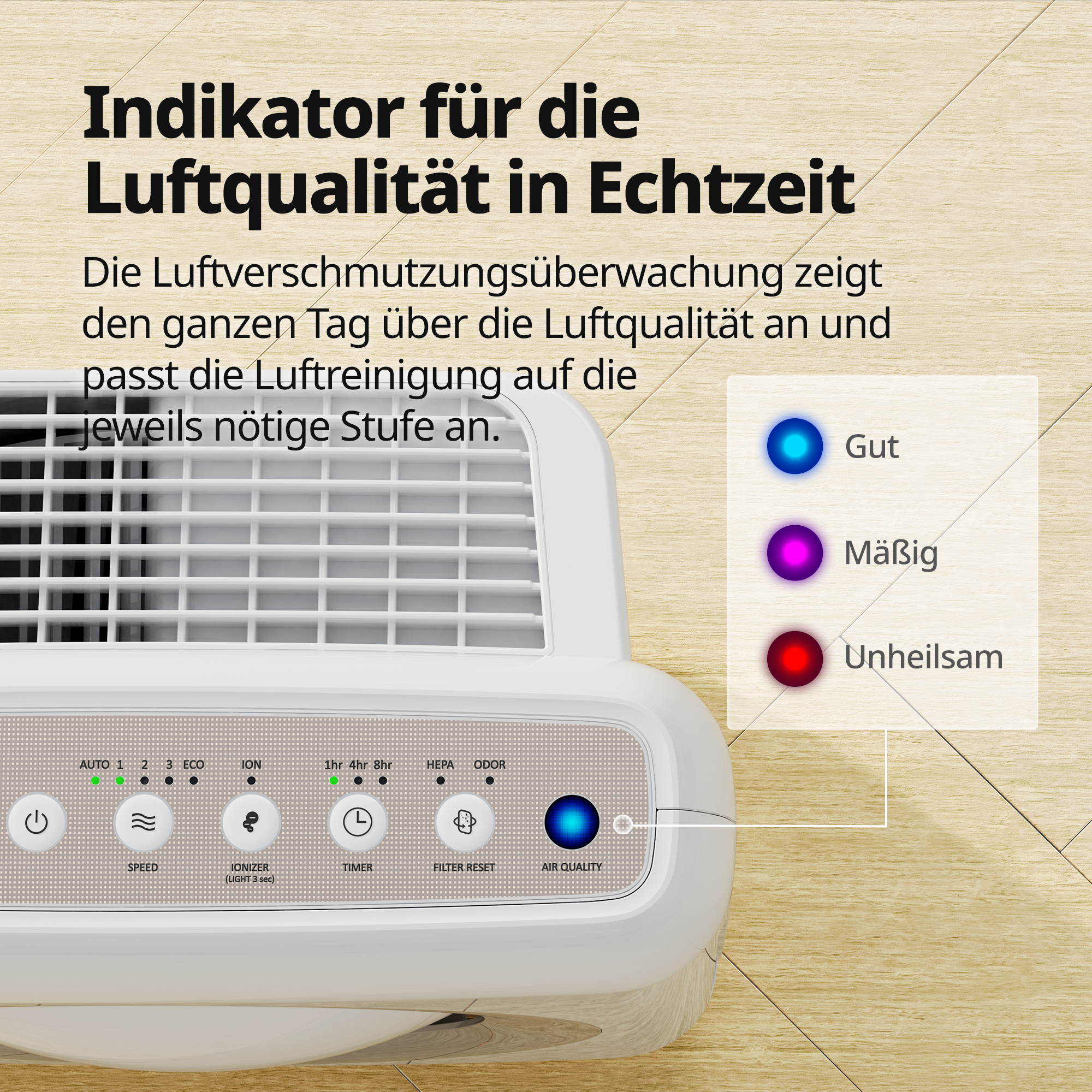 Luftreiniger-Bedienfeld. Zeigt blaue, violette und rote Lichter zur Luftqualitätsanzeige.