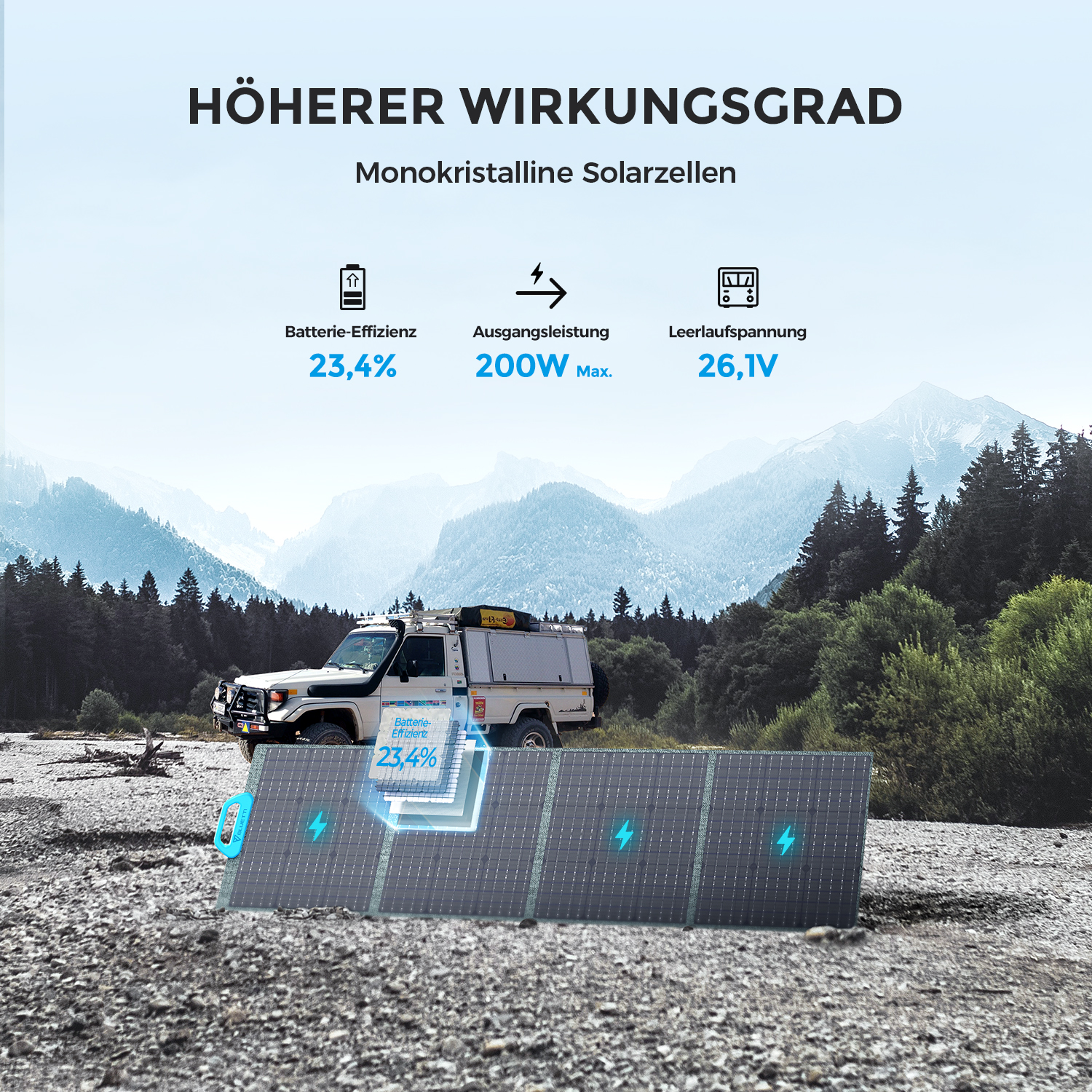 Geländewagen neben Solarmodulen in Berglandschaft. Text: Höherer Wirkungsgrad.