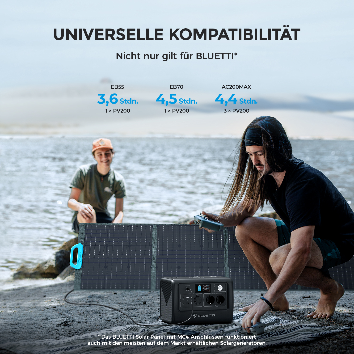 Zwei Männer in der Nähe eines Solarpanels, einer arbeitet an einer Powerstation, der andere sitzt.