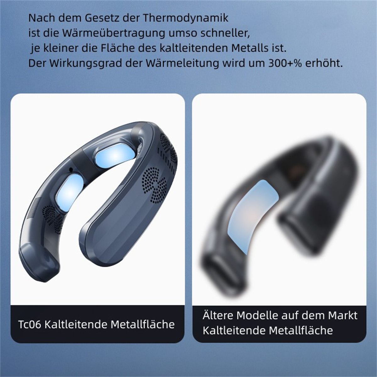 Zwei Nackenkühler: einer modern, dunkelgrau und einer älter, schwarz. Text beschreibt Wärmeübertragung.