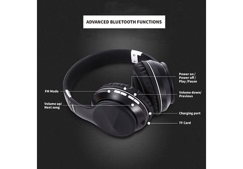 | Bass-Stereoklang, Bluetooth-Kopfhörer SYNTEK Eisenhaltig Bluetooth-Headset Bluetooth Kopfbügel faltbar, MediaMarkt - kabelloses Schwarzgold Over-ear