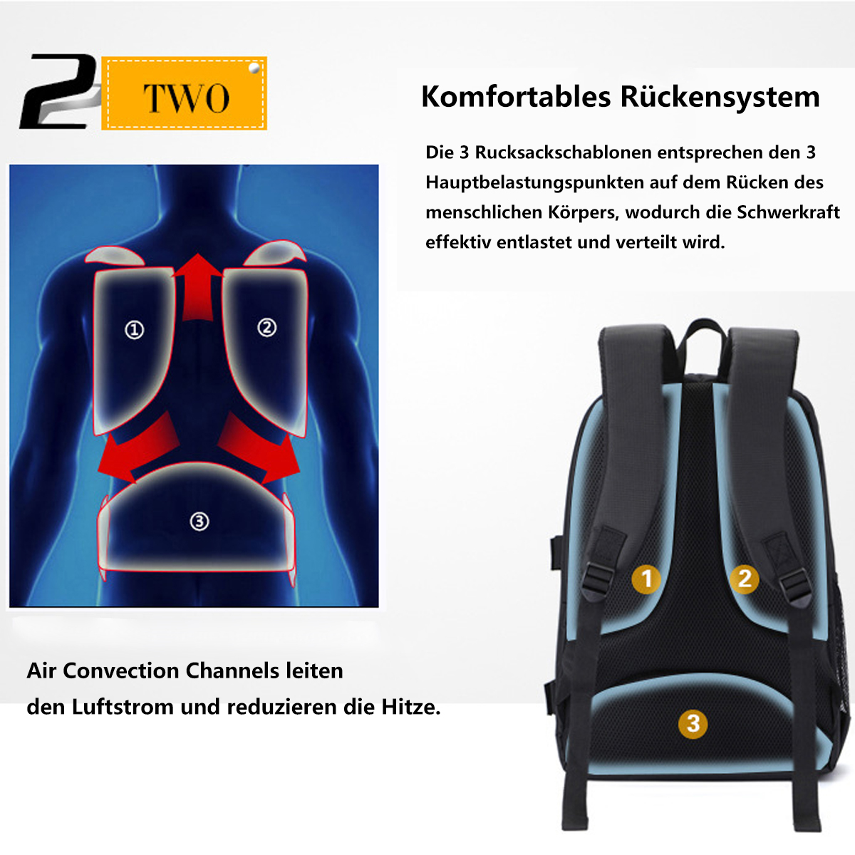 Diagrama que muestra el sistema de soporte de la espalda de una mochila con áreas numeradas y flechas rojas que indican el flujo de aire.