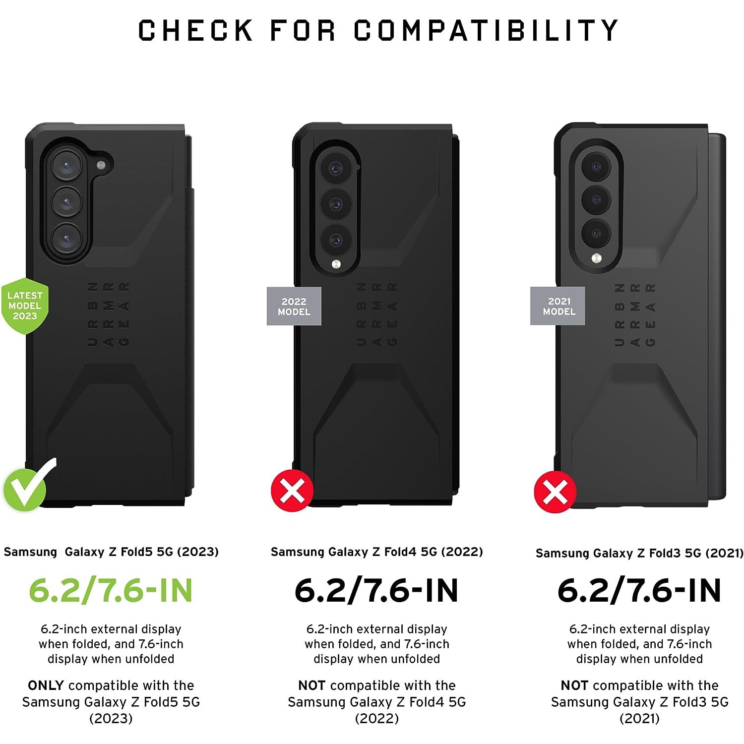 Telefoonhoesjesvergelijking, slechts één is compatibel.