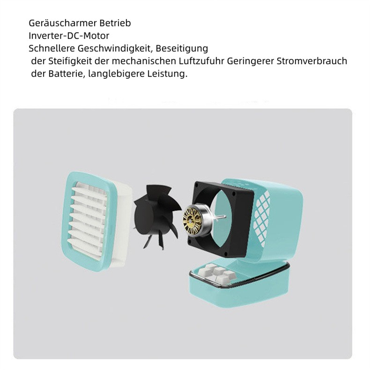 Explosionsansicht eines kleinen Ventilators mit Filter, Flügeln, Motor und Gehäuse.