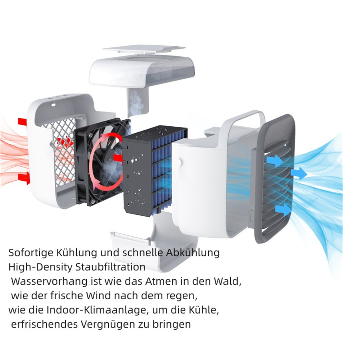 Schnittdiagramm eines weißen Luftkühlers. Zeigt interne Komponenten und Luftstromrichtung.