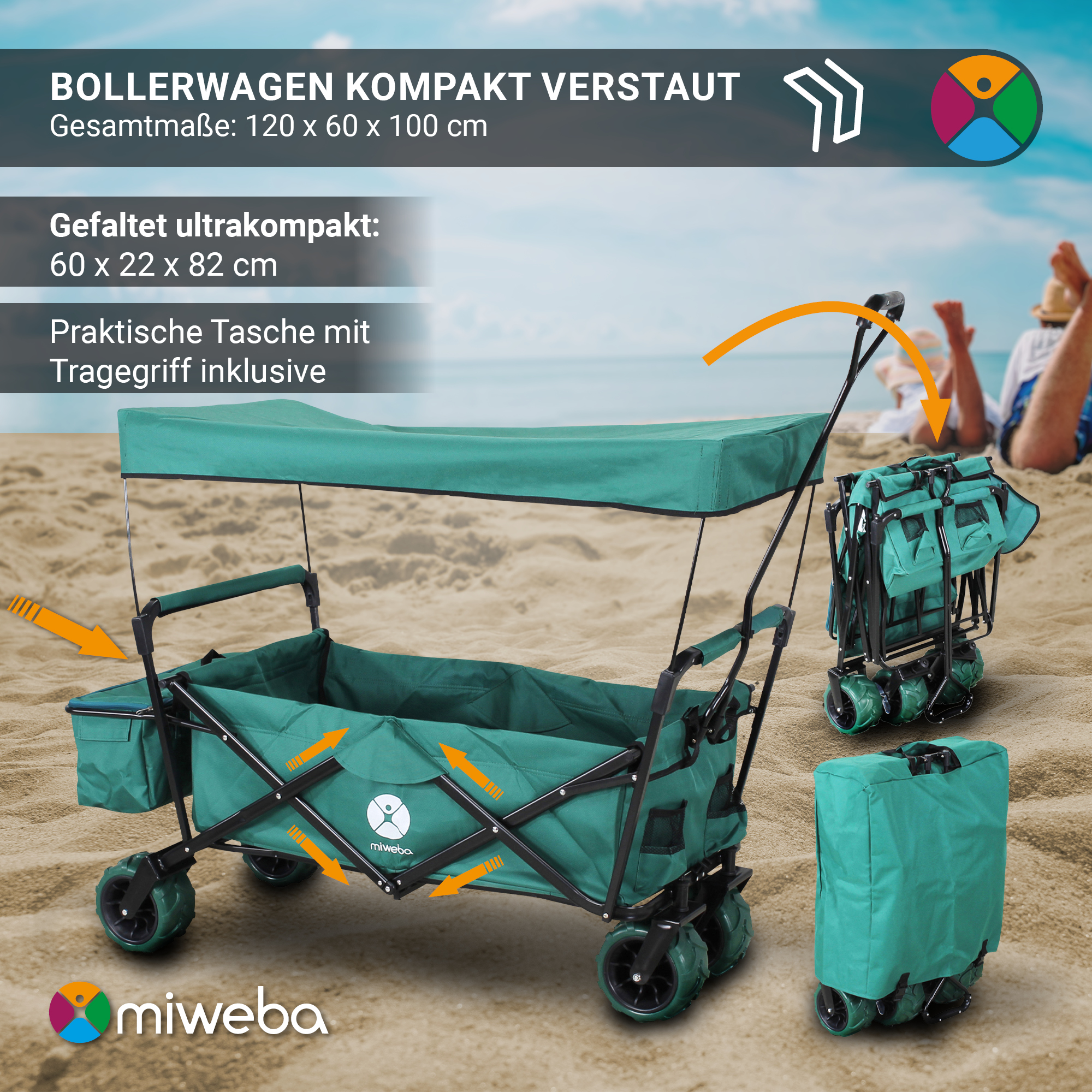 Ein grüner Bollerwagen am Strand. Er ist gefaltet und entfaltet, mit Abmessungen und Pfeilen.