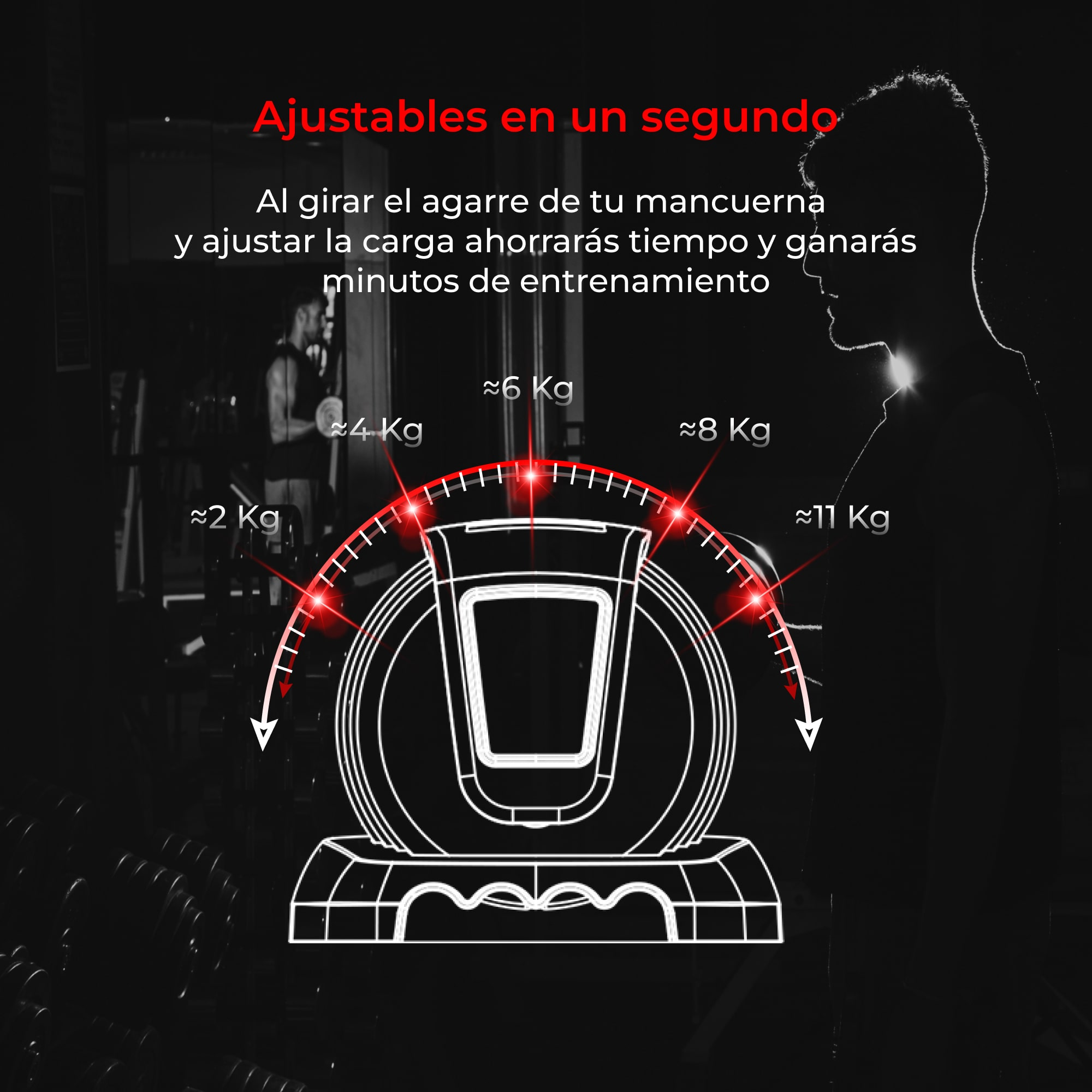 Imagen que muestra mancuerna con pesos ajustables. Los pesos son de 2 a 11 kg.